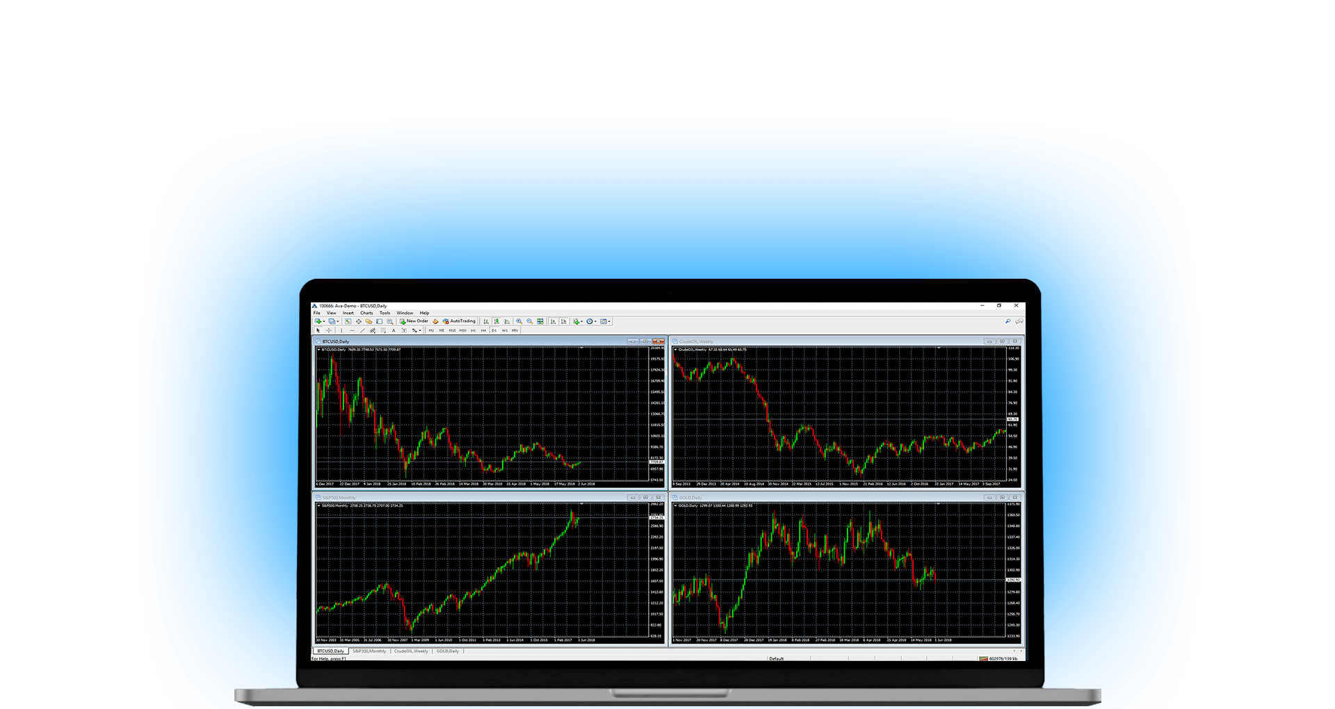 metatrader